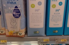 Цены на питание в Нидерландах, молоко