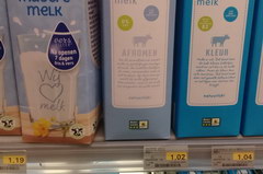 Supermarket prices in the Netherlands, milk