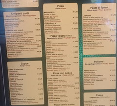Amsterdam food and drink prices, Prices in pizzerias