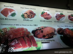 Цены в Окленде на еду в кафе, блюда из свинины и курицы