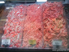 Food prices in New Zealand, Shrimp