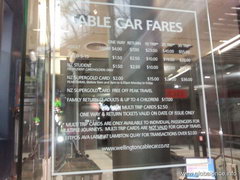 Attrations prices in New Zealand, Cable Car in Wellington