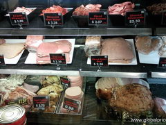 Цены на продукты  в Новой Зеландии, Нарезанные колбасы