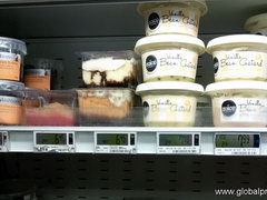 Food prices in New Zealand, sweet dessert