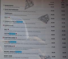 Fast food in Warsaw, Pizzeria menu