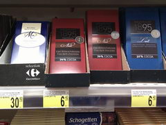 Grocery prices in Romania in Bucharest, Chocolate