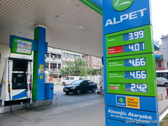 Транспорт Стамбула, Стоимость бензина в Турции