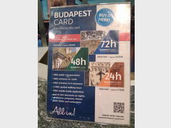 Sights of Budapest, Budapest card price