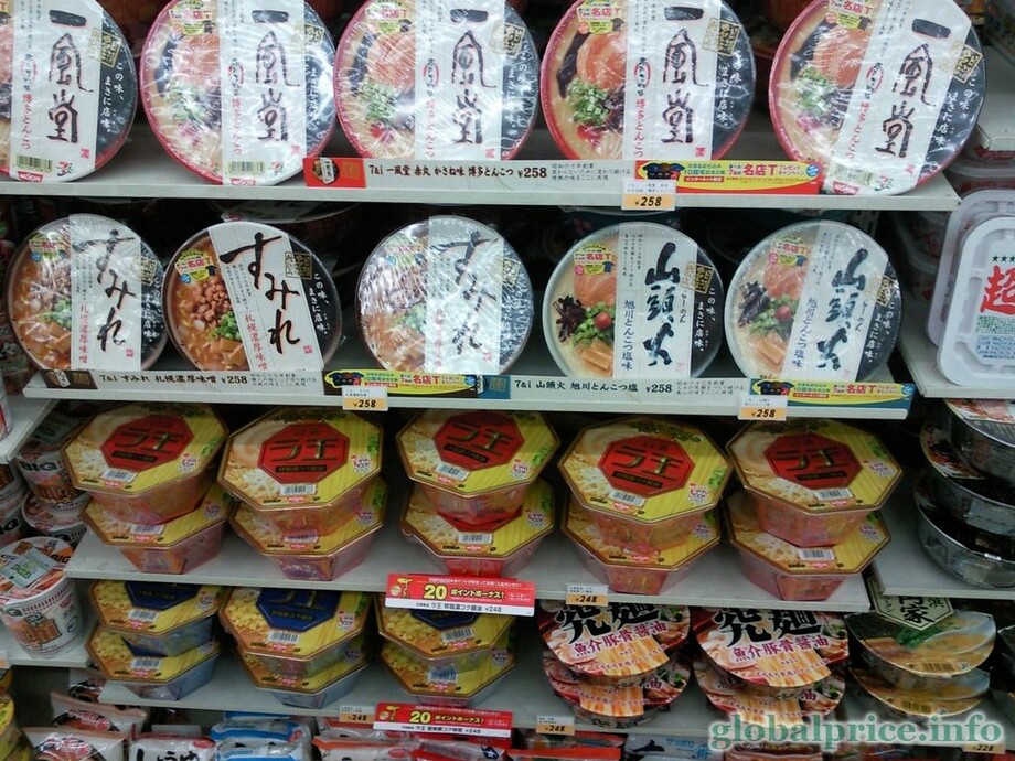 Protos For The Article Food Prices In Japan Supermarkets And Groceries 