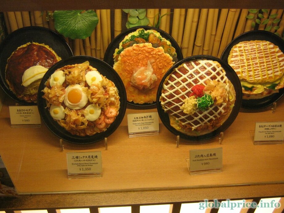 Protos for the article "Japan and Tokyo prices of cafes and restaurants