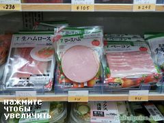 Стоимость продуктов в Японии, Цены на ветчину, Токио