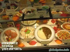 Цены на еду в Японии, Макеты десертов